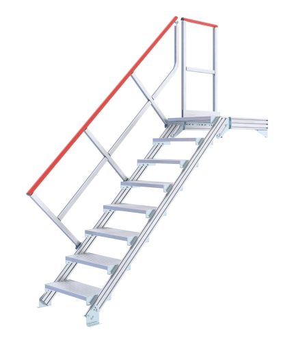 Modular Platforms